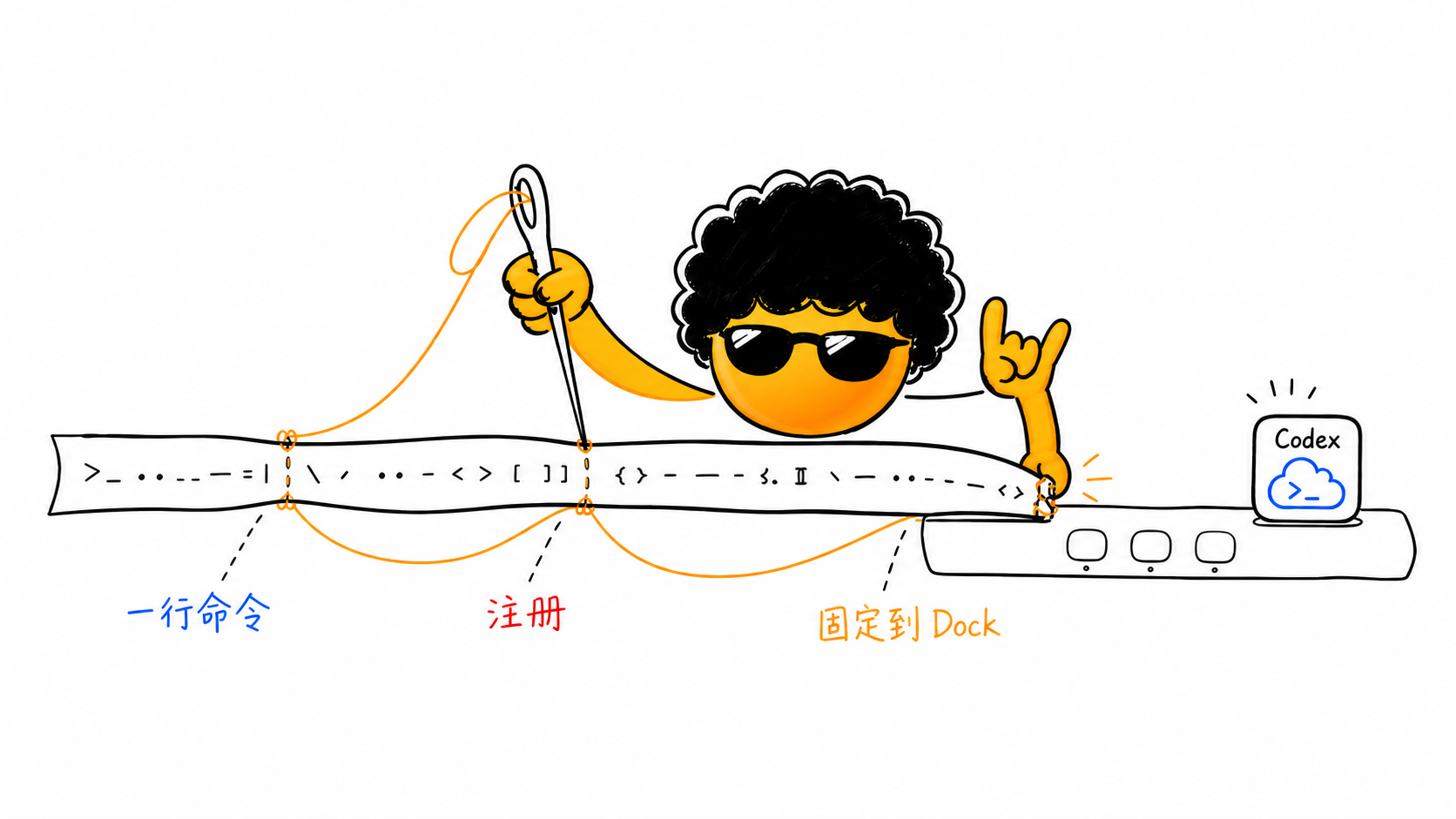 给不愿告别旧 Codex 的人:一条命令保留Codex 名字和图标