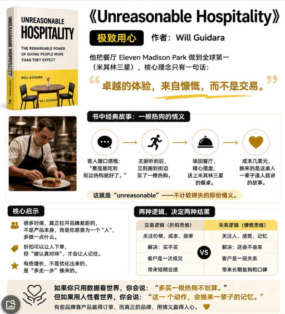 阿嬷说，做人要有情有义——做独立站也是