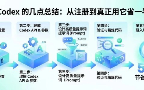使用 Codex 的几点总结：从注册到真正用它省一半时间
