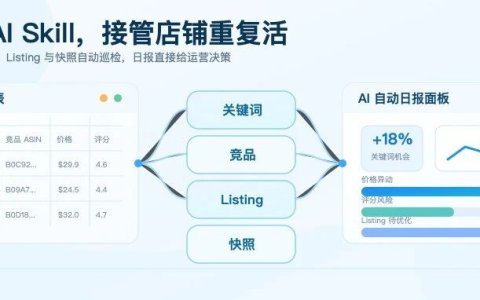 Codex+飞书，3 张表跑通 AI 竞品监控