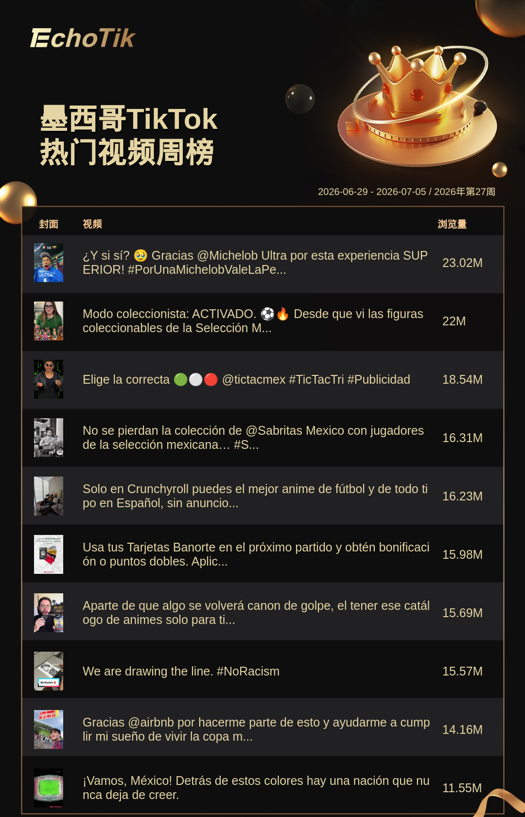 TikTok Shop 热门周榜（6.29-7.05）