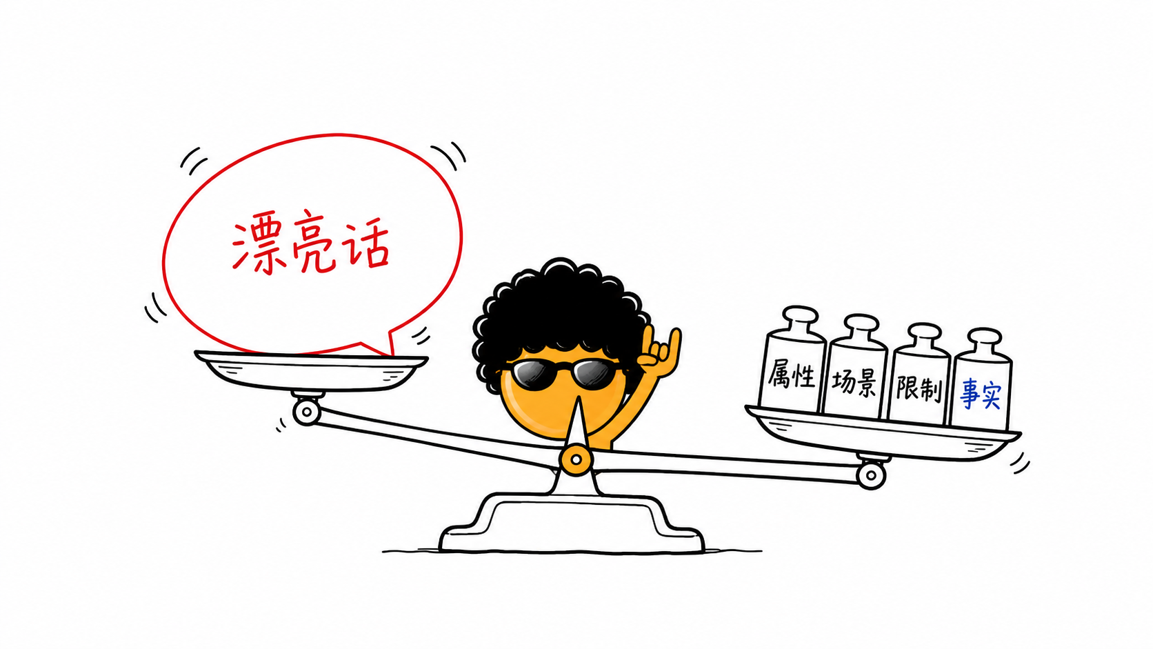 AI 开始替人买东西，独立站该怎么接住这波流量？