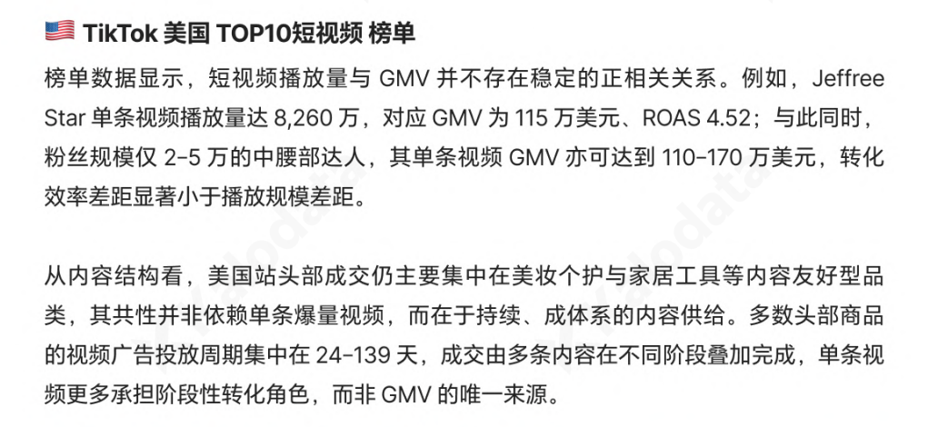 从 623 亿到 1500 亿:出海操盘手不能错过的 2026 TikTok深度解读(附达人名单)