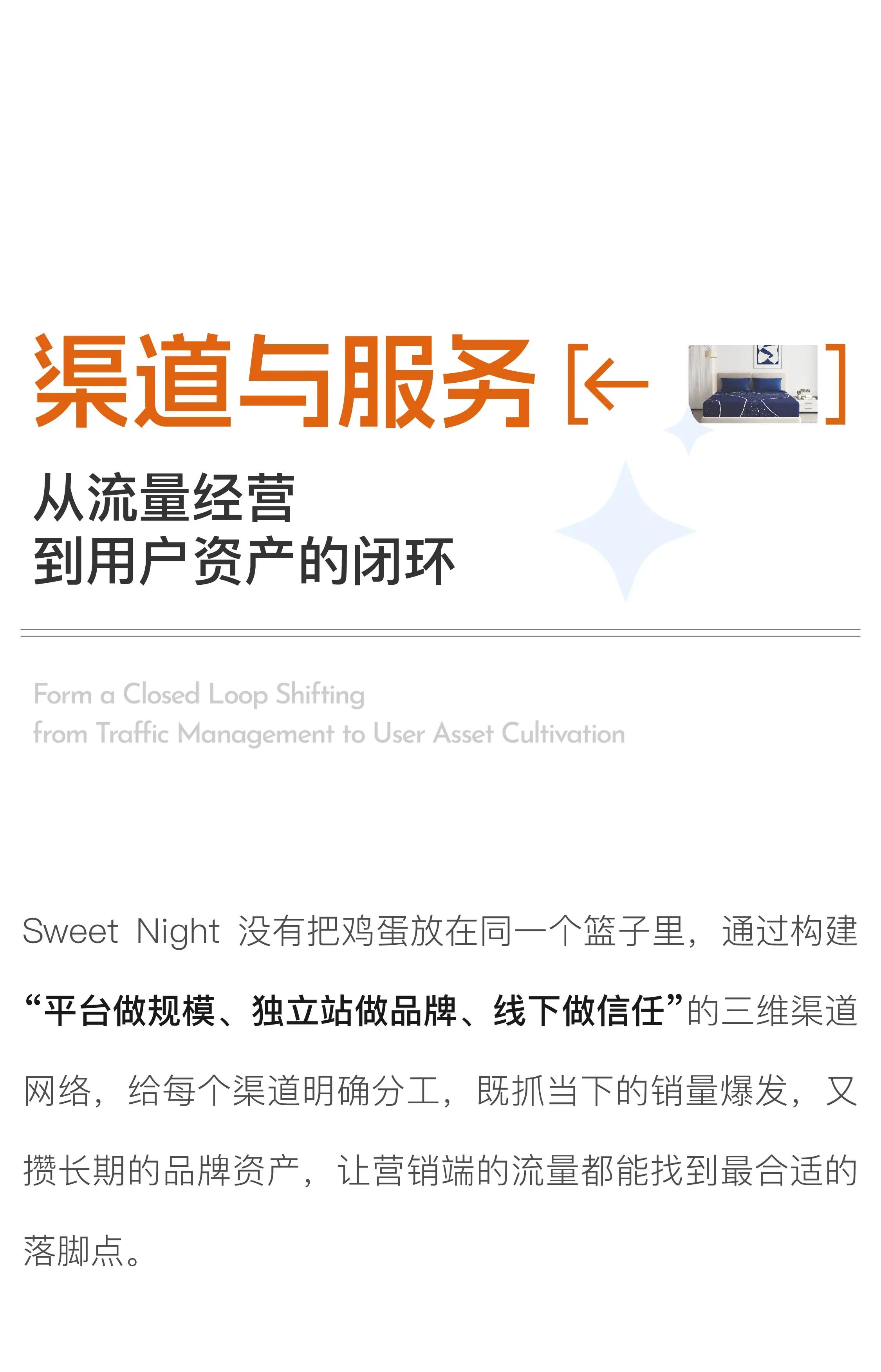 SEVENS INSIGHT | 拆解SweetNight：一个中国床垫如何“卷”赢美国睡眠市场，一年进账30亿