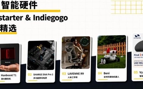 本周智能硬件Kickstarter & Indiegogo爆款精选