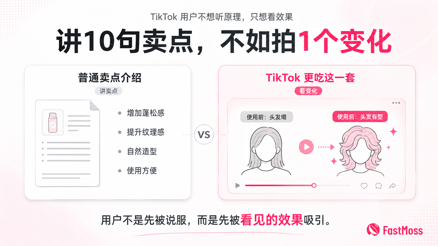 “海边发型”火到 TikTok,一瓶海盐喷雾在美区卖出300万美元