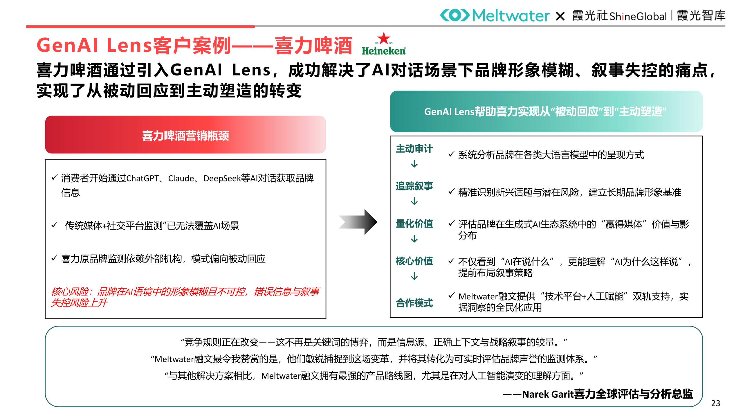 如何让大模型有效推荐你的品牌？| 霞光智库联合Meltwater融文重磅发布《中国企业出海GEO洞察报告》