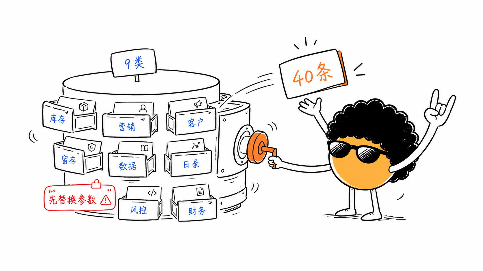 原来Shopify内置AI这么强大！最新 Sidekick 实战指南
