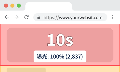 “卖不动”不是一个结论,是三个不同的问题