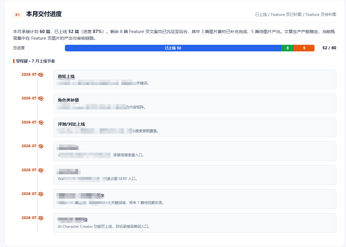 AI 不只是聊天:若凡团队三个月 Codex 实战复盘