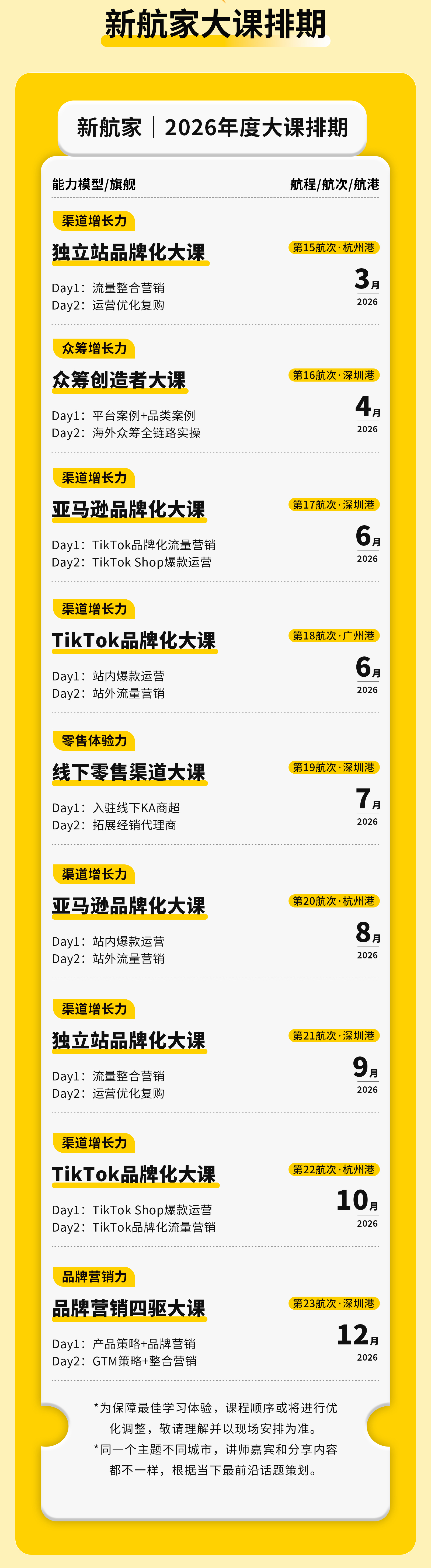 奇赞新航家｜知识社群