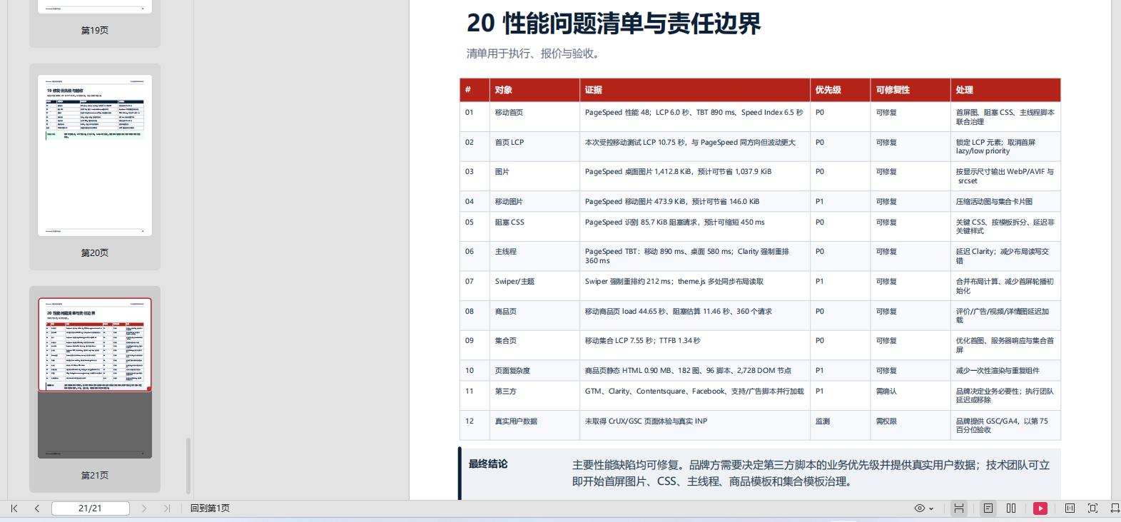 AI 不只是聊天:若凡团队三个月 Codex 实战复盘