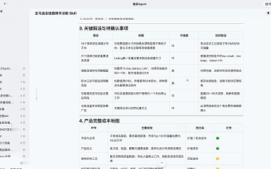 1个ASIN+90天数据,跑出亚马逊全链路降本方案,减少错误立项、无效广告、库存占用和成本转移