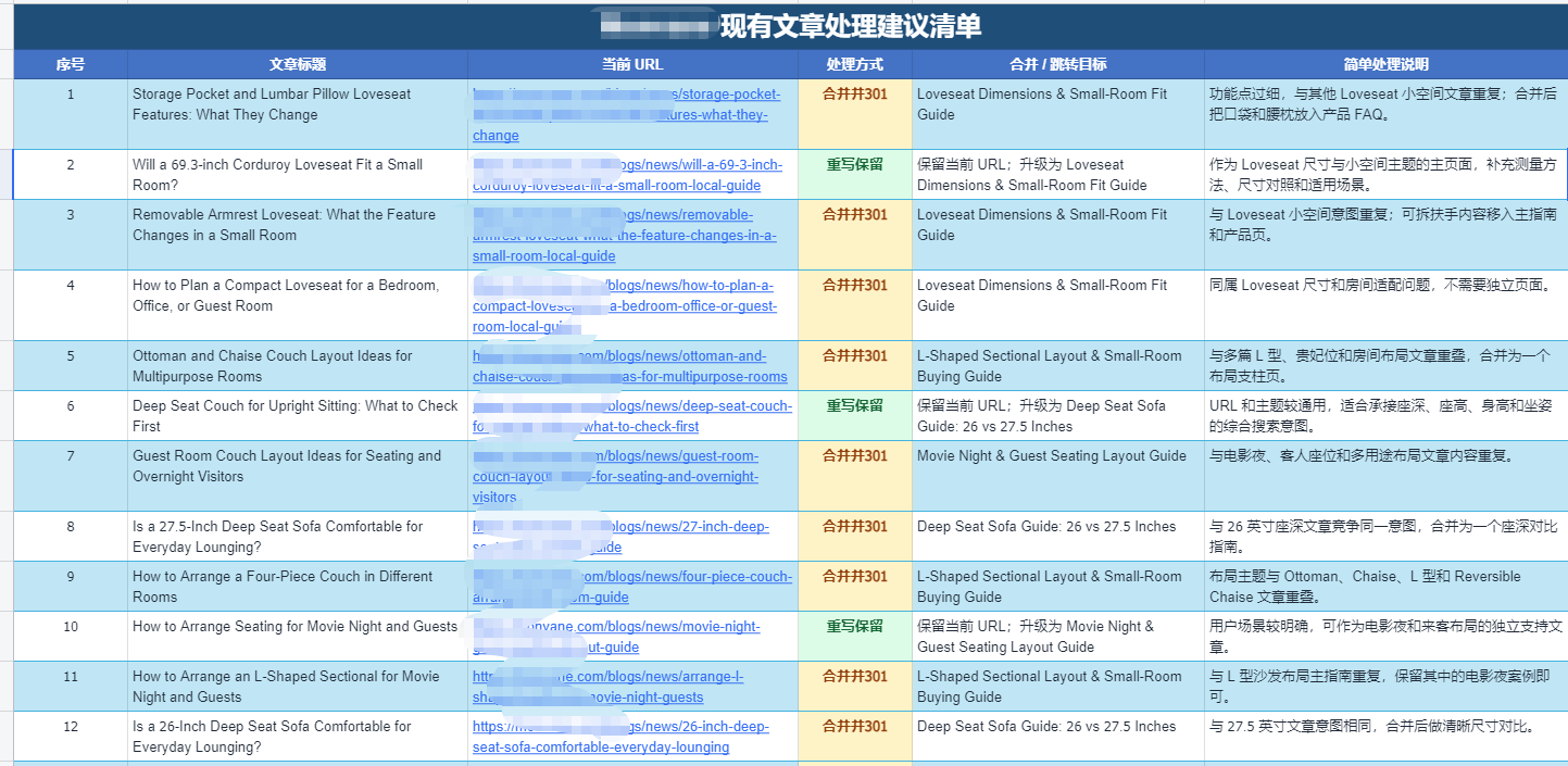 AI 不只是聊天:若凡团队三个月 Codex 实战复盘