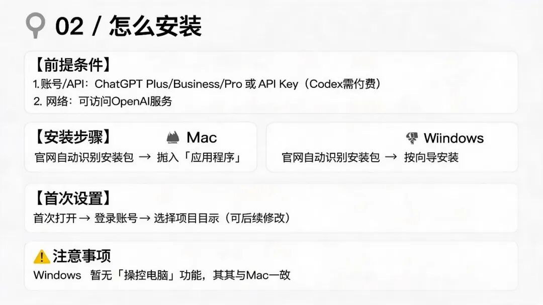 我把 Codex 摸透了,16个设计师必看技巧直接抄作业!
