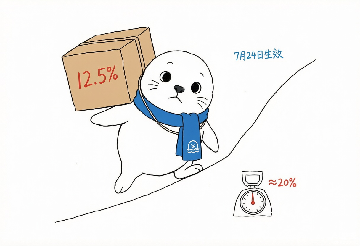 跨境资讯｜速读一周出海热点，5分钟不错过行业资讯！