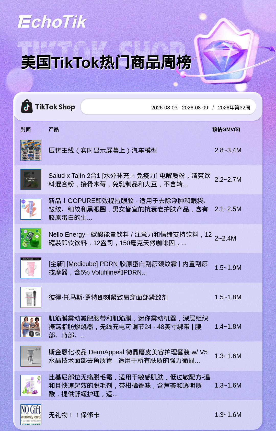 TikTok Shop 热门周榜（8.3-8.9）