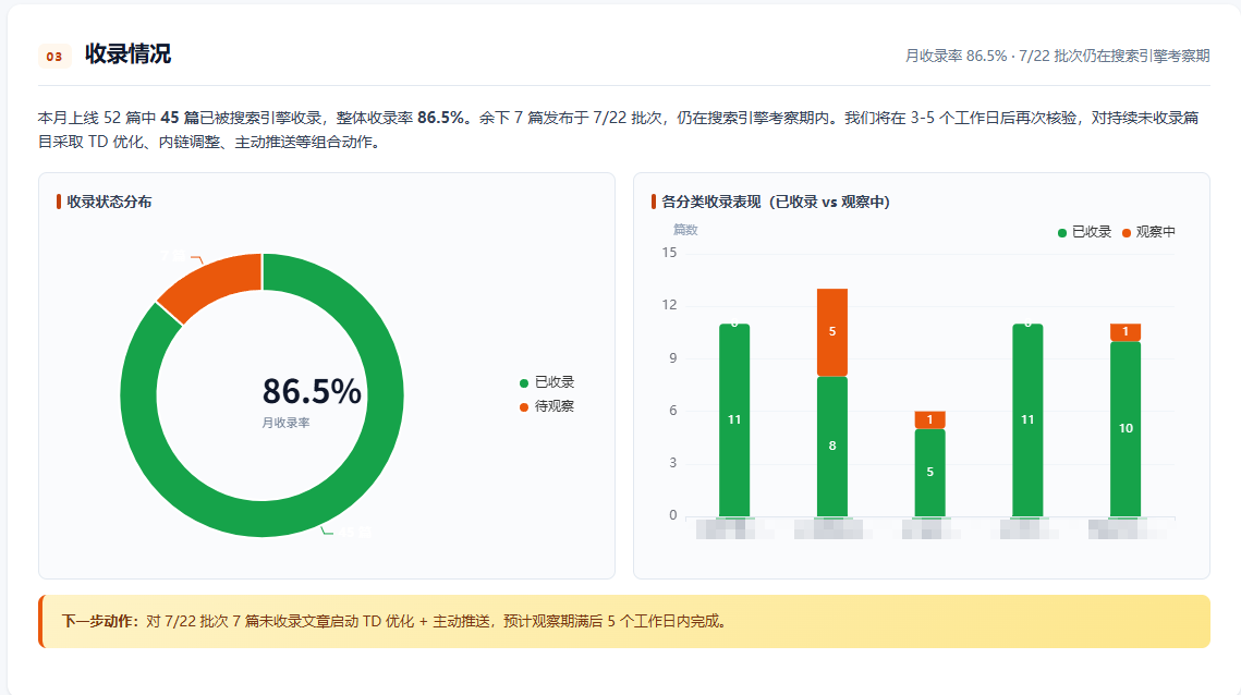 AI 不只是聊天:若凡团队三个月 Codex 实战复盘