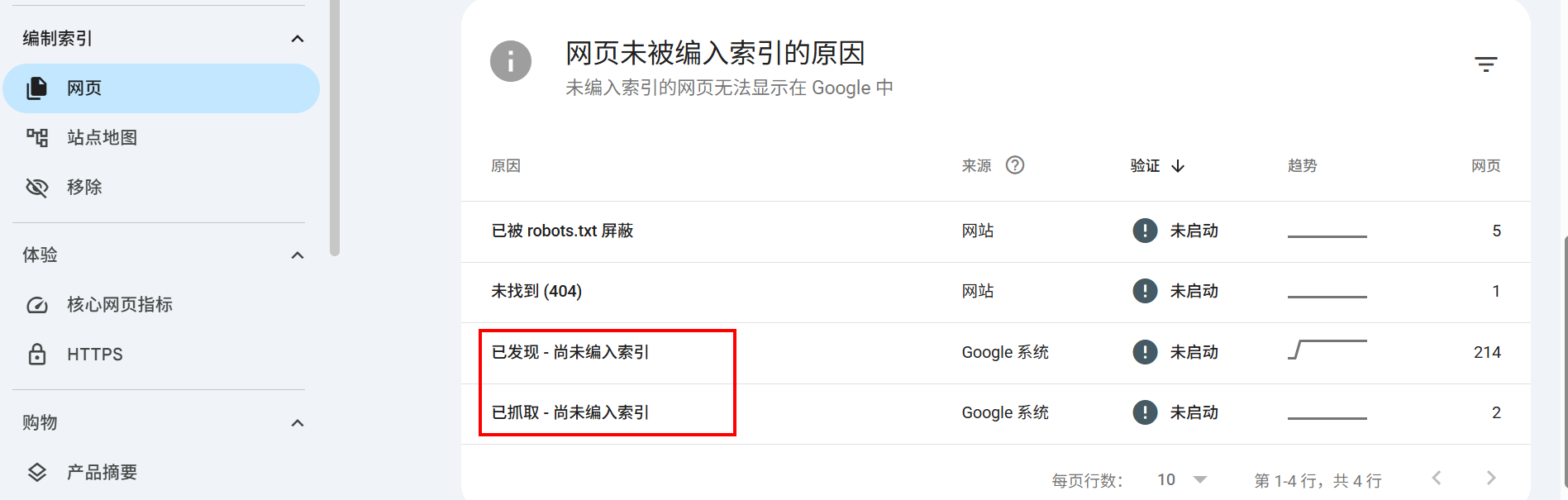 一个小语种网站,值得坚持8个月吗?