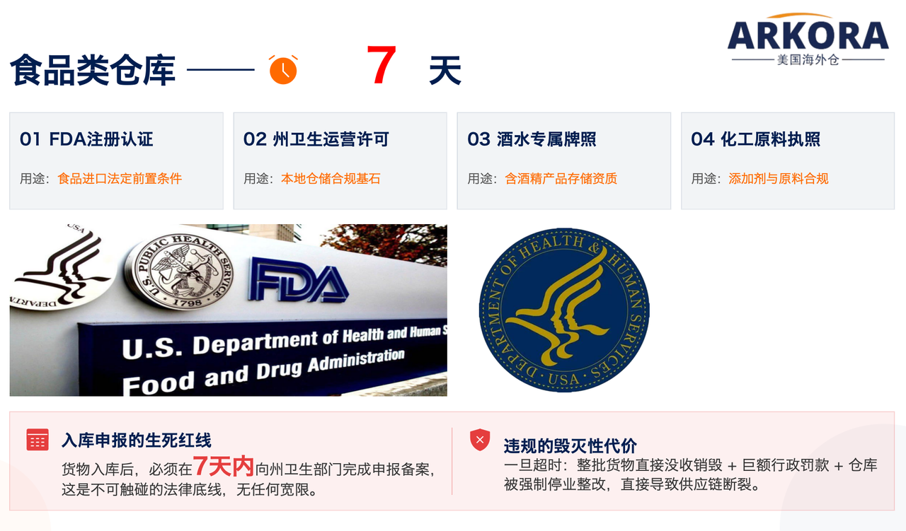 海外仓越卷越便宜,为什么最后出事的还是卖家自己