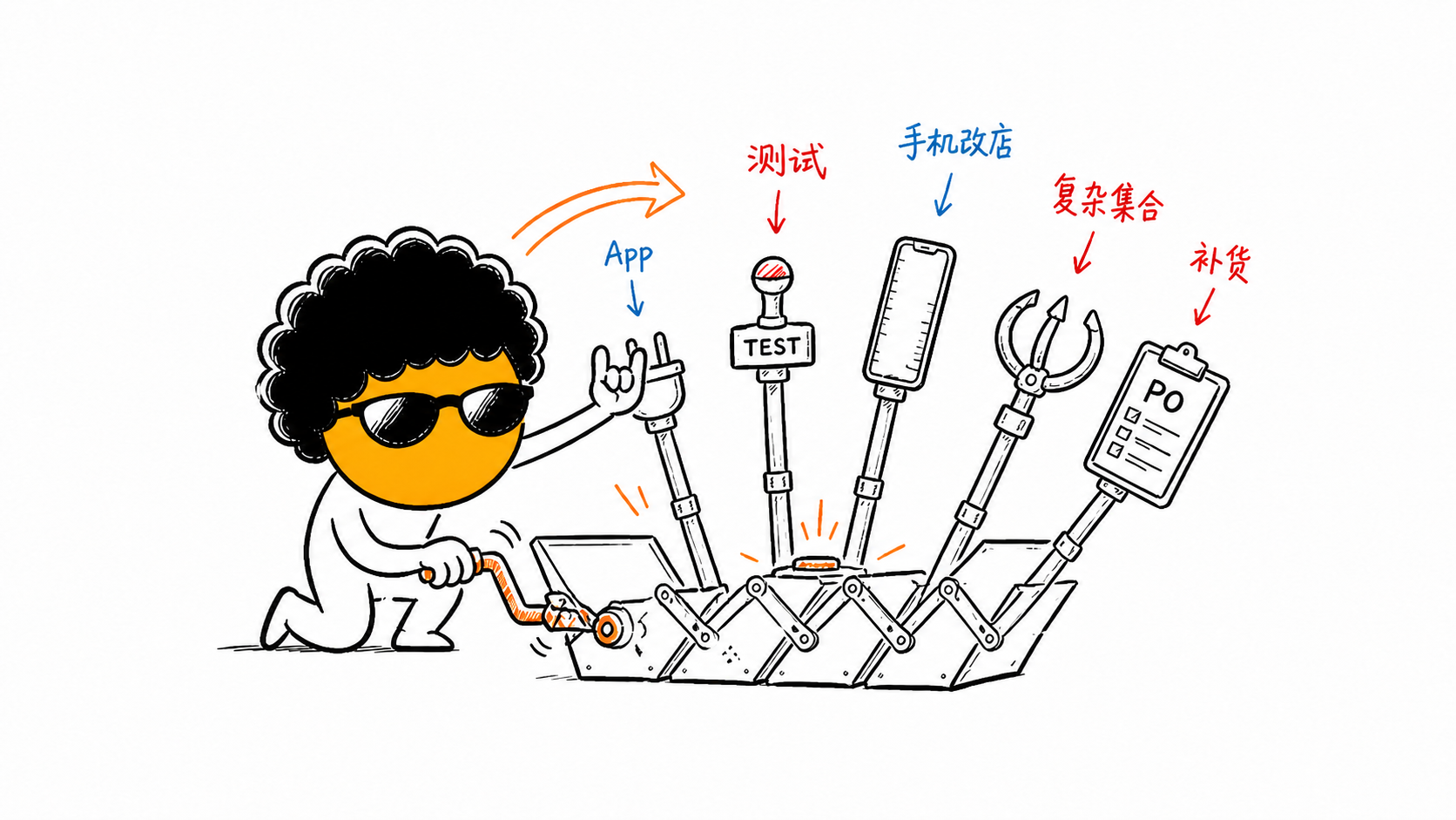 原来Shopify内置AI这么强大！最新 Sidekick 实战指南