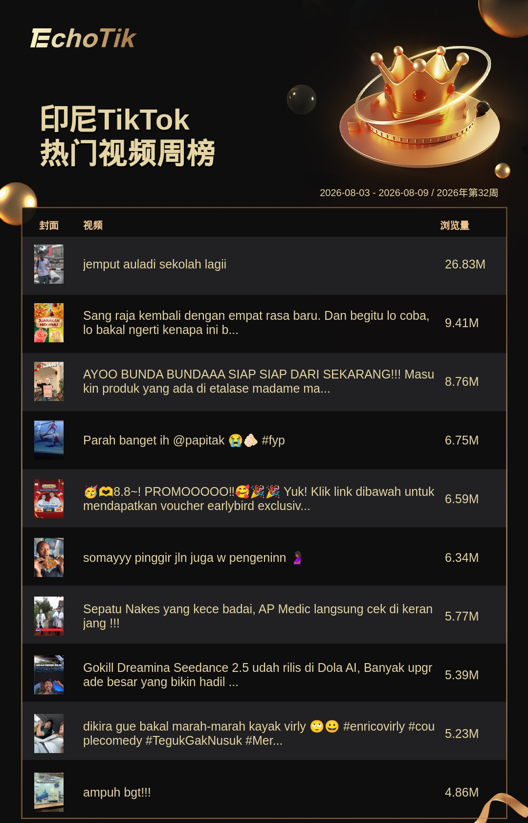 TikTok Shop 热门周榜（8.3-8.9）