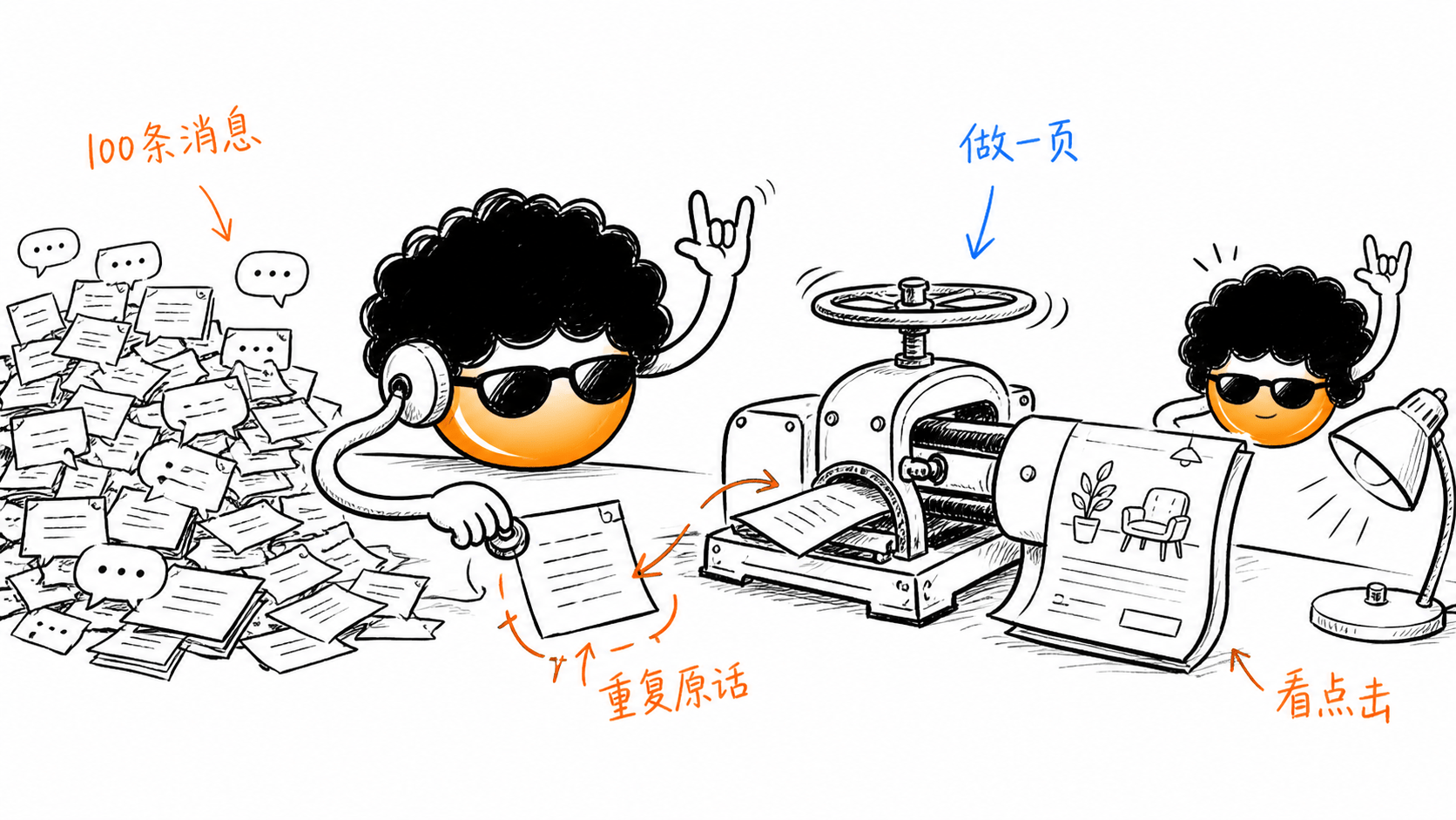 Calla Shoes 如何把一个小众脚痛问题卖到92个国家