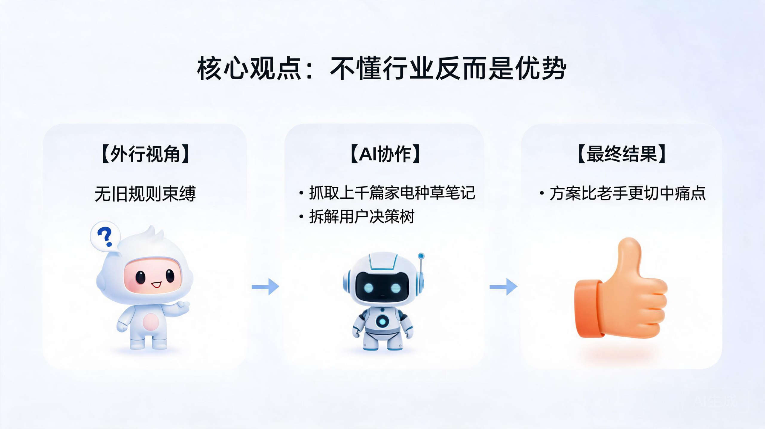 7天烧掉230亿Token，我梳理的50条Codex实战心得