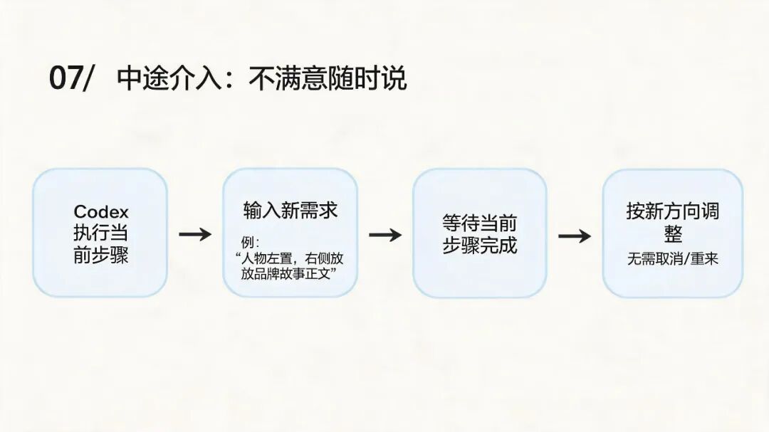 我把 Codex 摸透了,16个设计师必看技巧直接抄作业!
