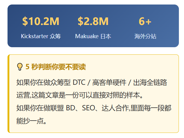 一把椅子的出海教科书:LiberNovo 把9条营销链路全跑通了