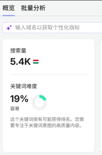 一个小语种网站,值得坚持8个月吗?