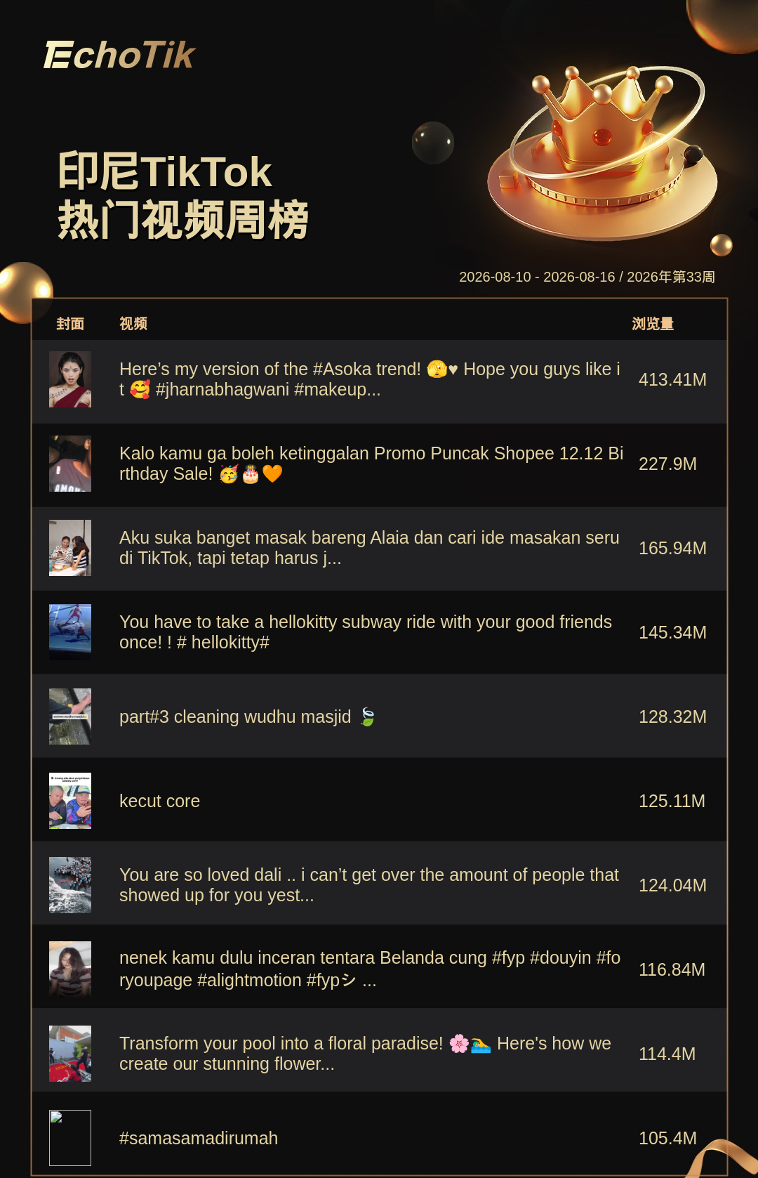 TikTok Shop 热门周榜（8.10-8.16）