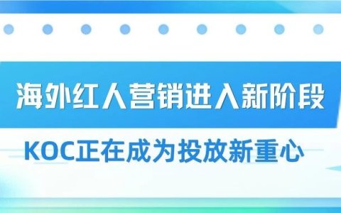 海外红人营销进入新阶段：KOC正在成为投放新重心