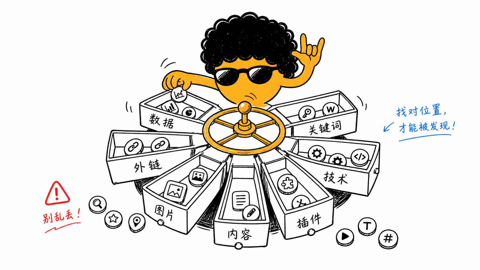 独立站 SEO 主流工具都在这了,我还用一个skill 实现了自动化