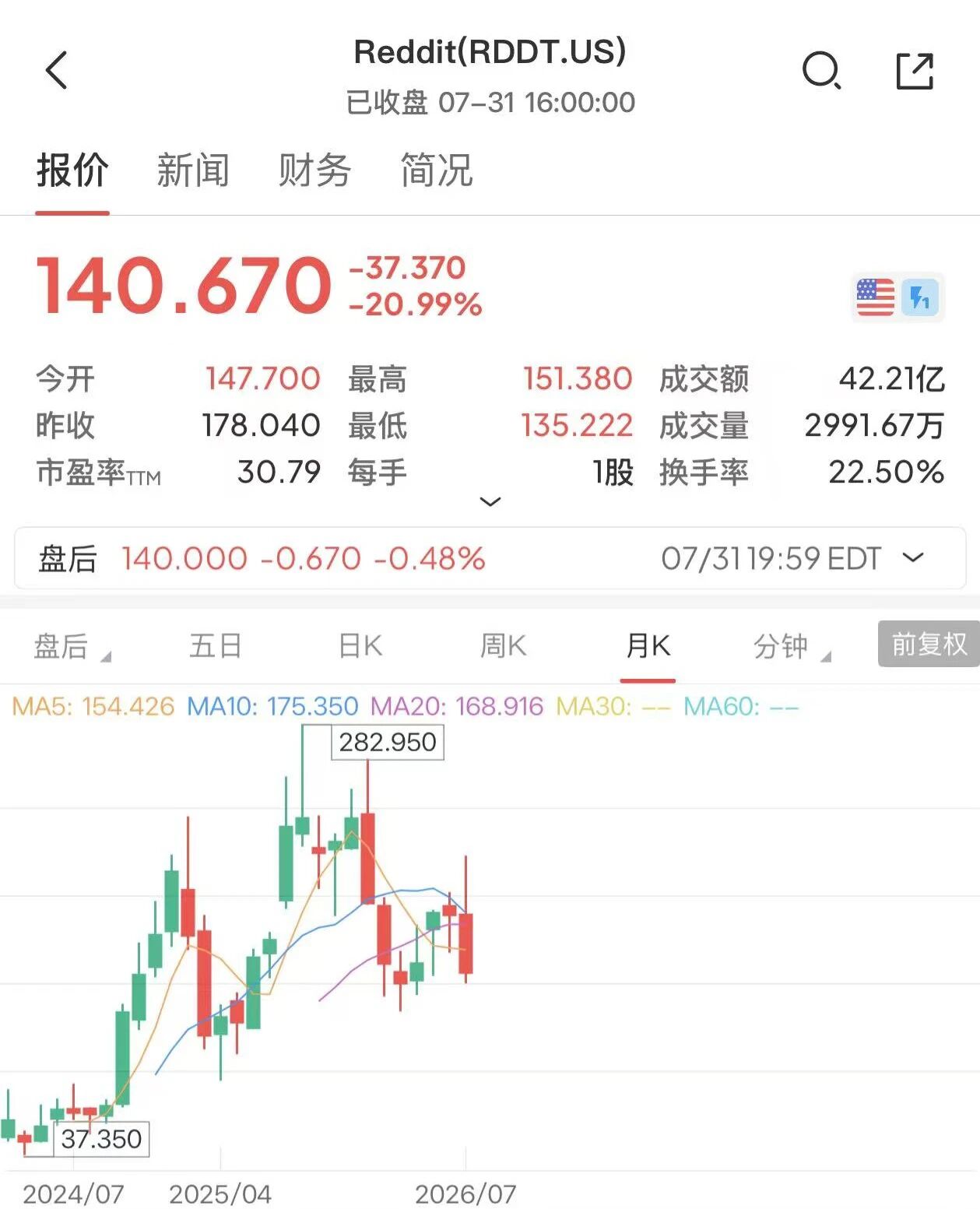 GEO很火,但AI凭什么引用你的内容?