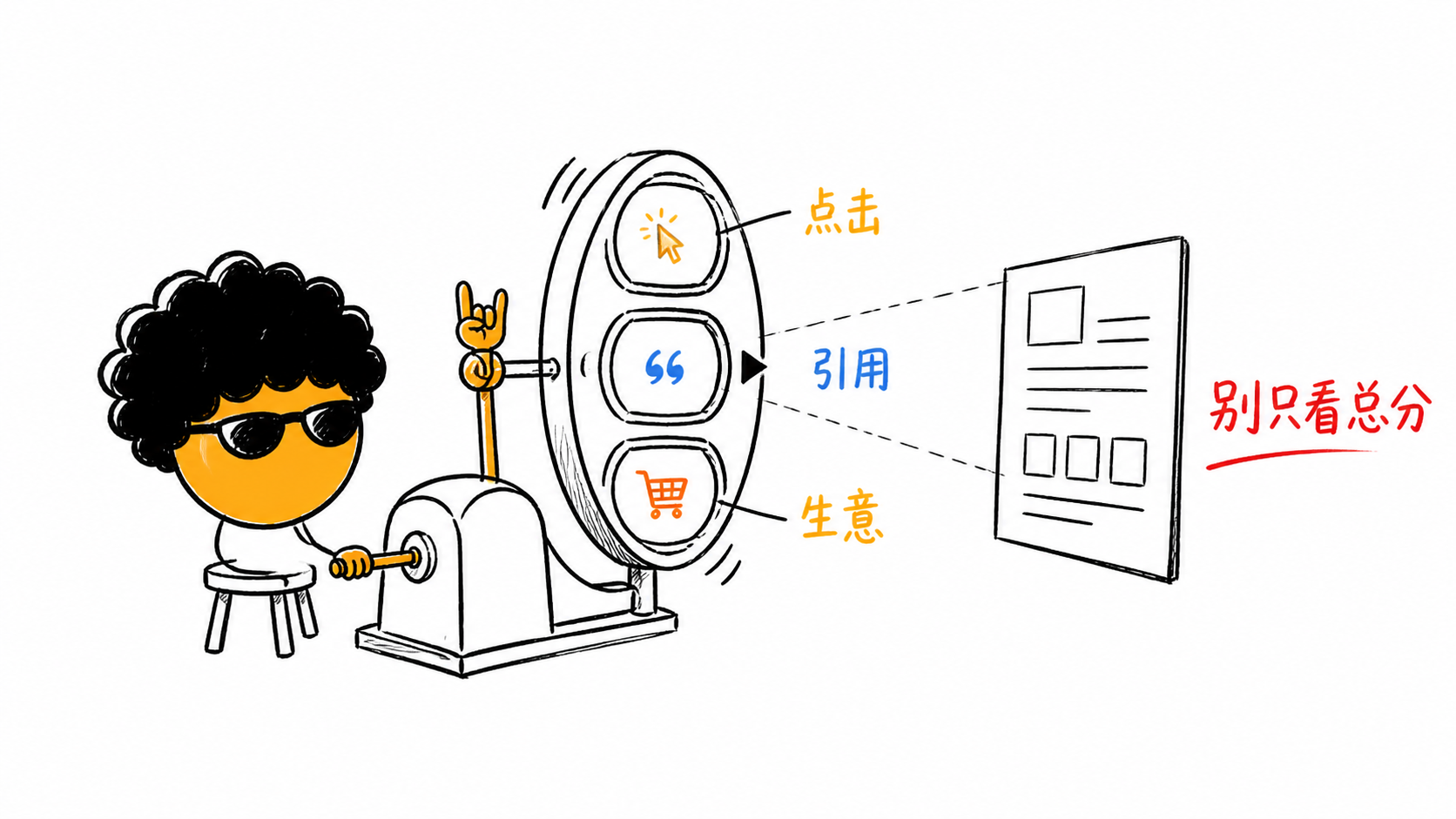 AI搜索时代,独立站卖家该首先做好哪些内容?