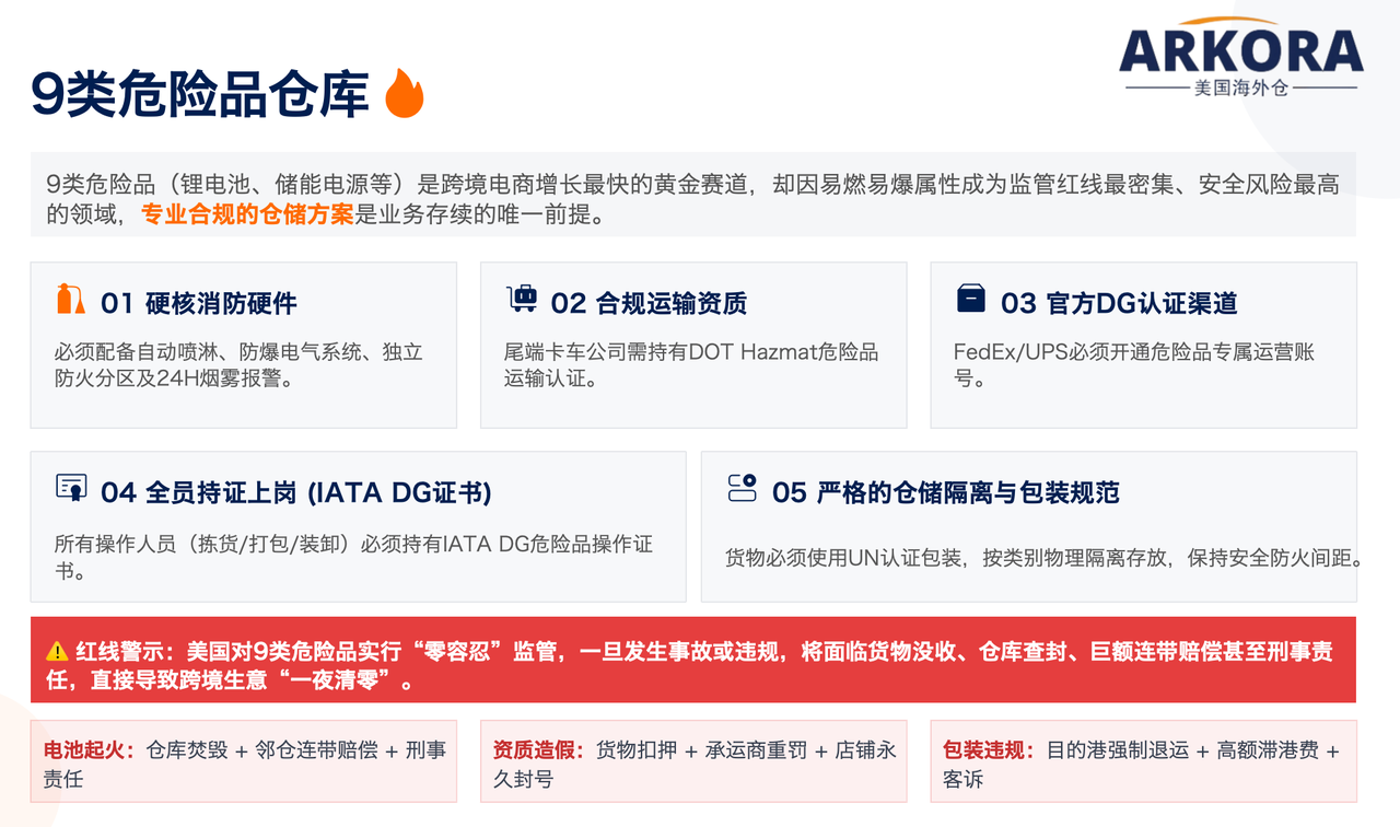 海外仓越卷越便宜,为什么最后出事的还是卖家自己