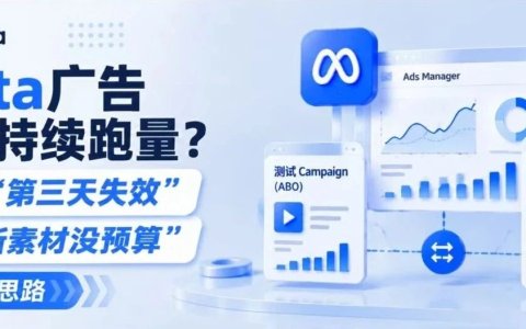 Meta广告如何持续跑量？“第三天失效”和“新素材没预算”怎么办？
