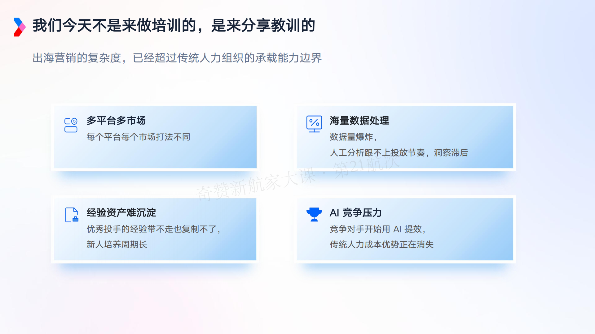 AI 驱动的营销增长新范式-Marvy 全链路实战