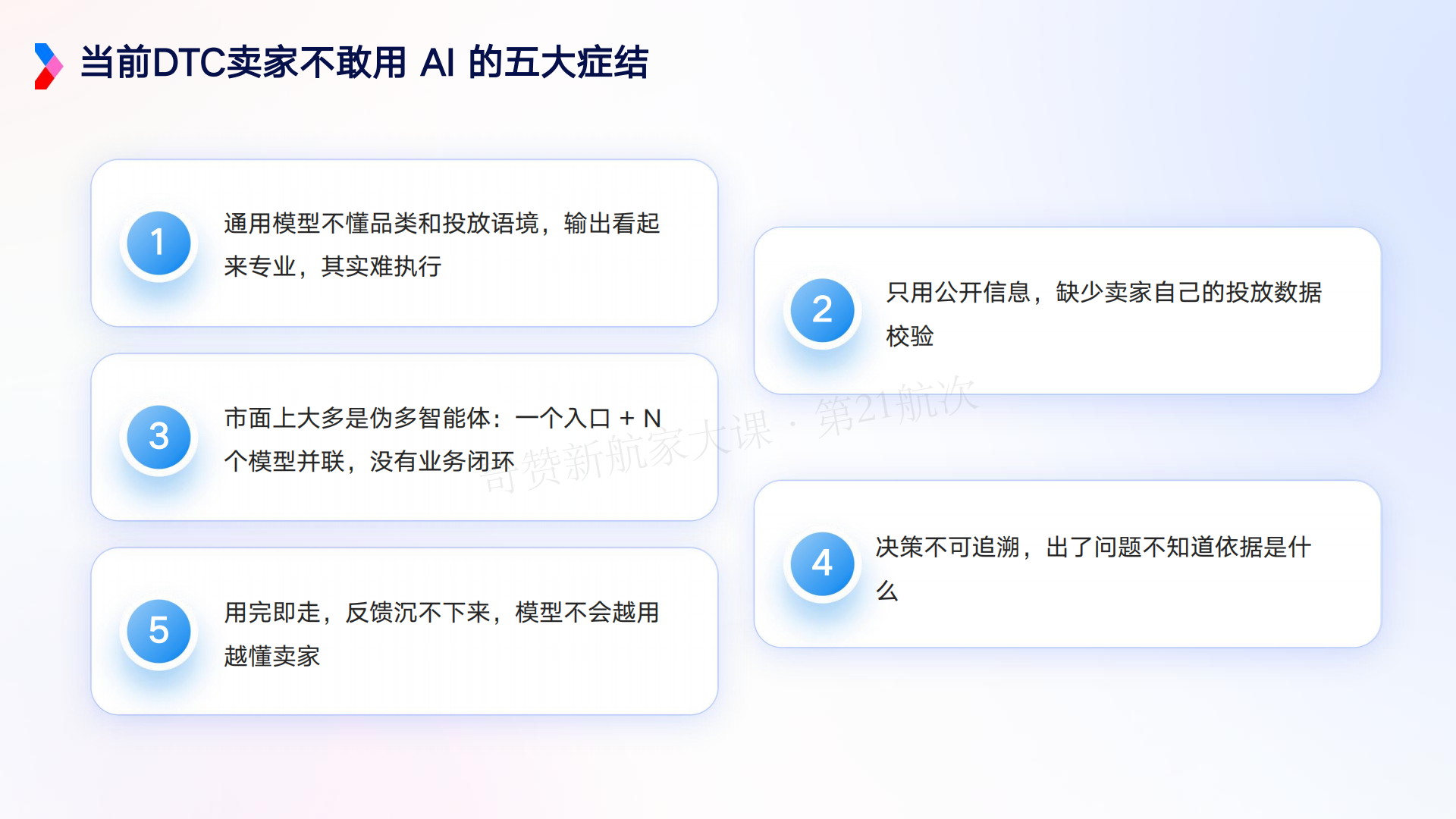 AI 驱动的营销增长新范式-Marvy 全链路实战