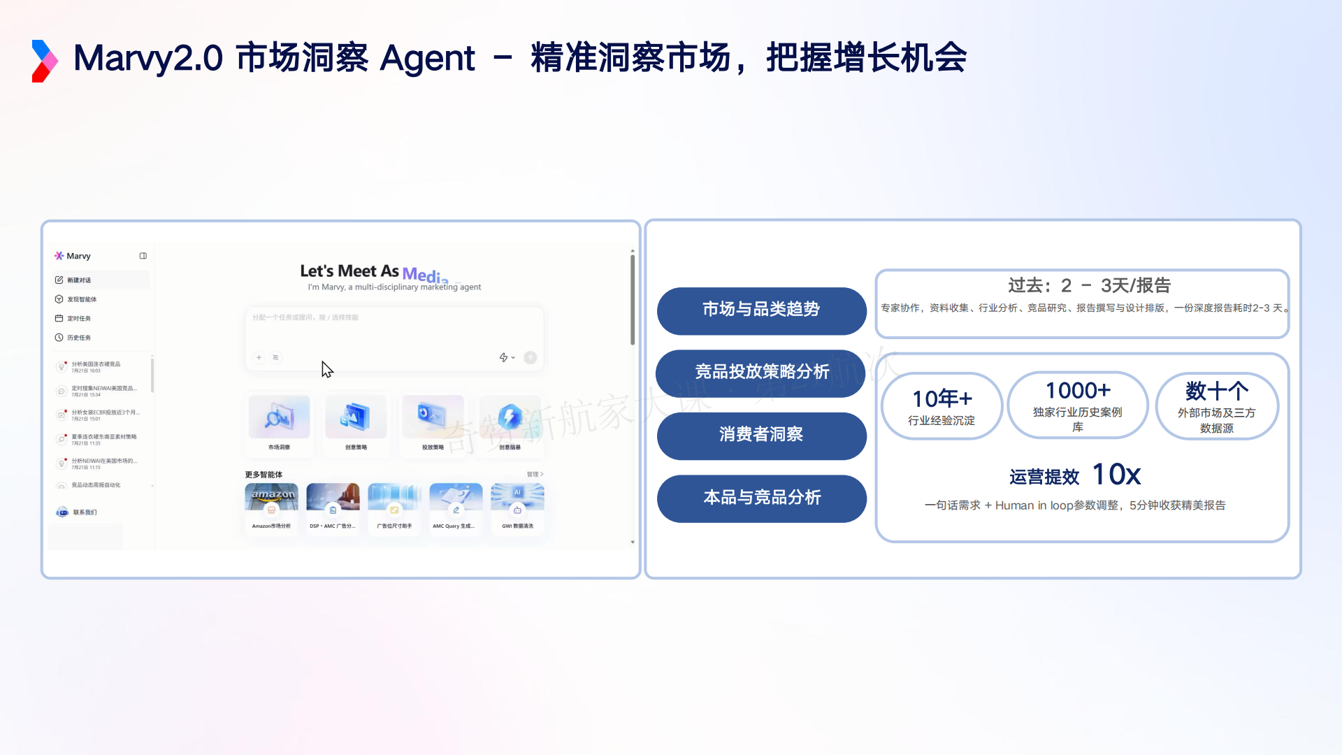 AI 驱动的营销增长新范式-Marvy 全链路实战