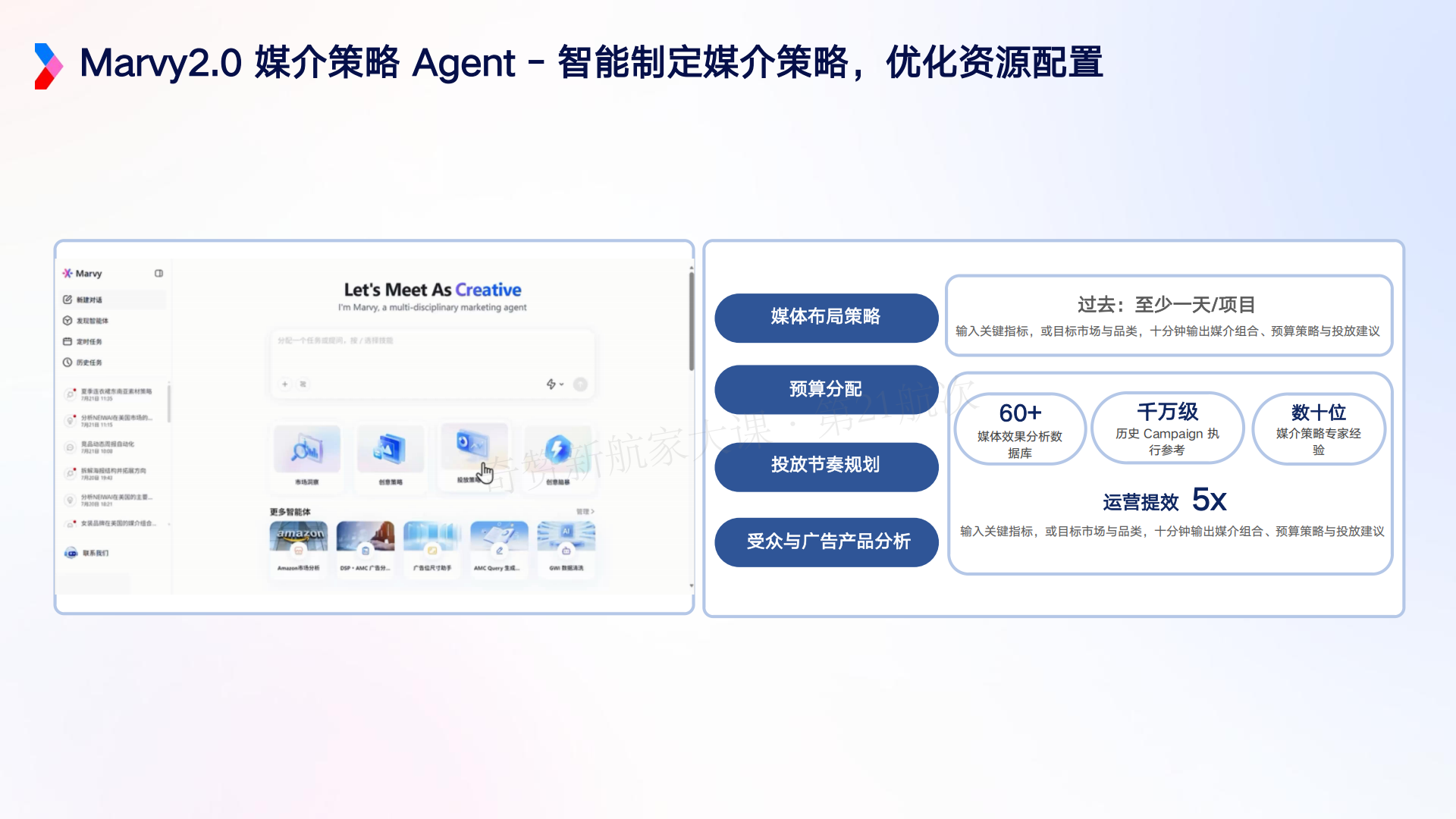 AI 驱动的营销增长新范式-Marvy 全链路实战
