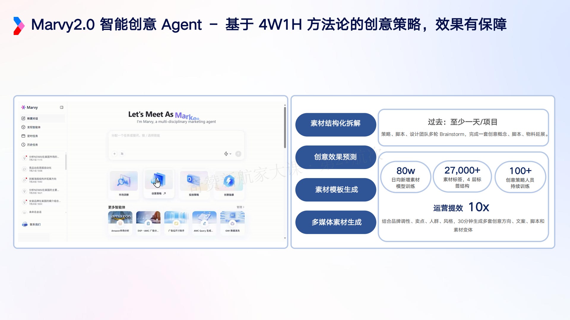 AI 驱动的营销增长新范式-Marvy 全链路实战